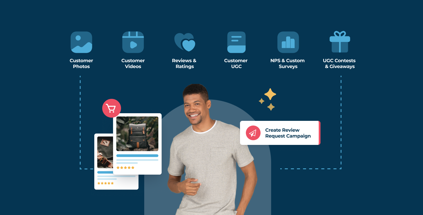 man shown next to ravecapture features