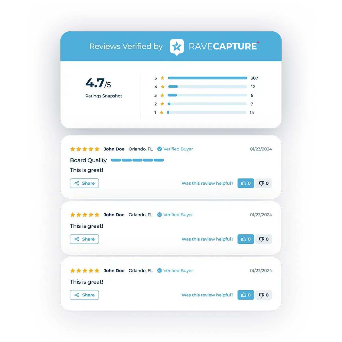 product review widget