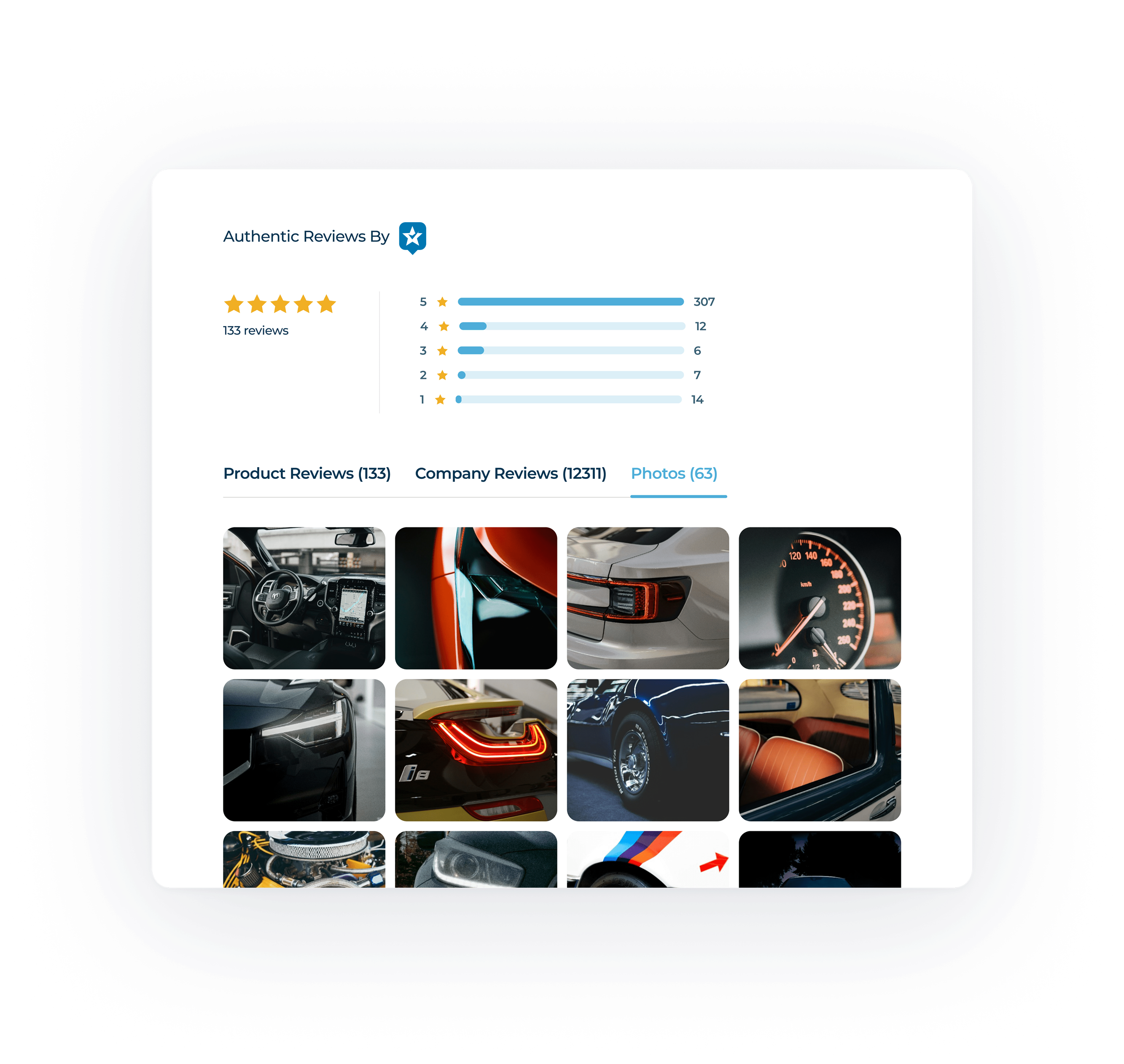 product review module
