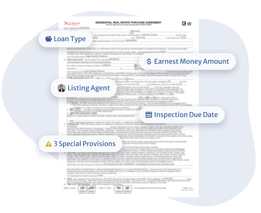 ListedKit Real Estate Reputation Management