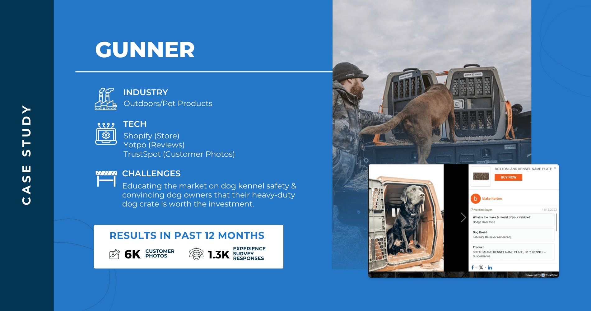 How GUNNER Kennels Collected 6k+ Customer Photos