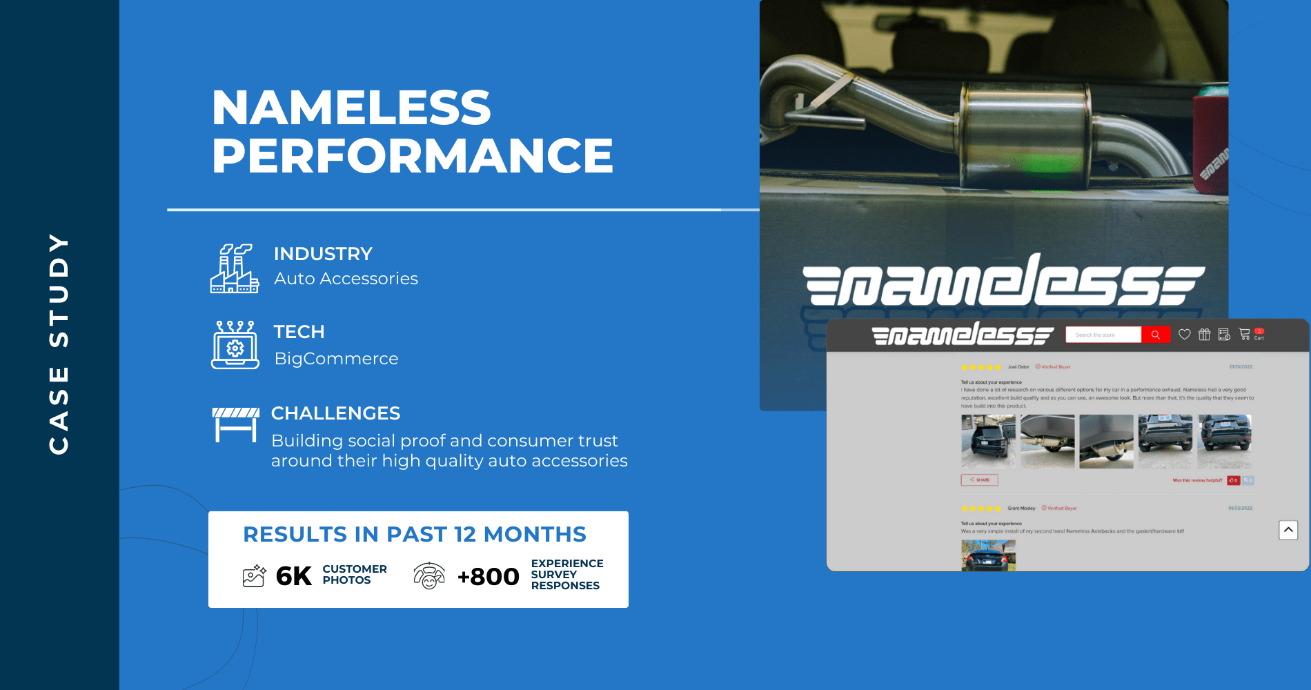 How Nameless Hit $2M in Sales with Social Proof