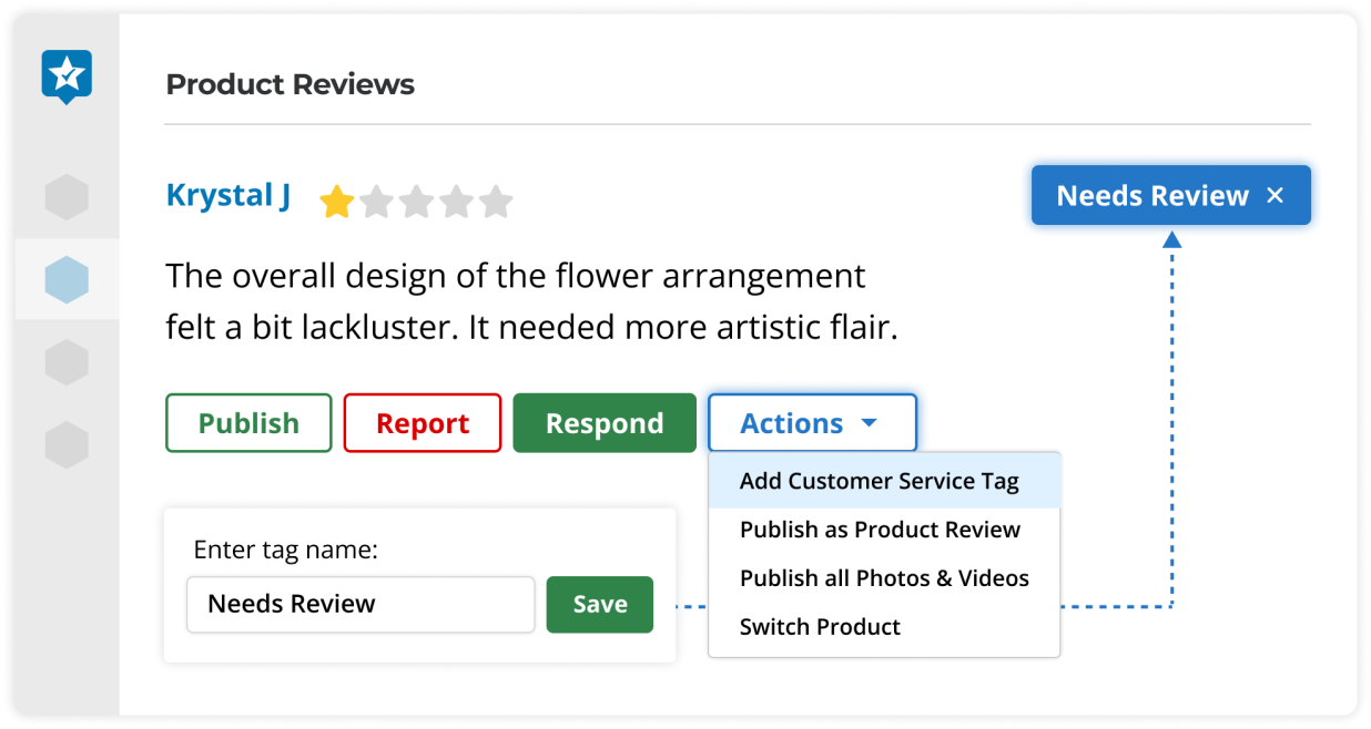 manage and tag your reviews