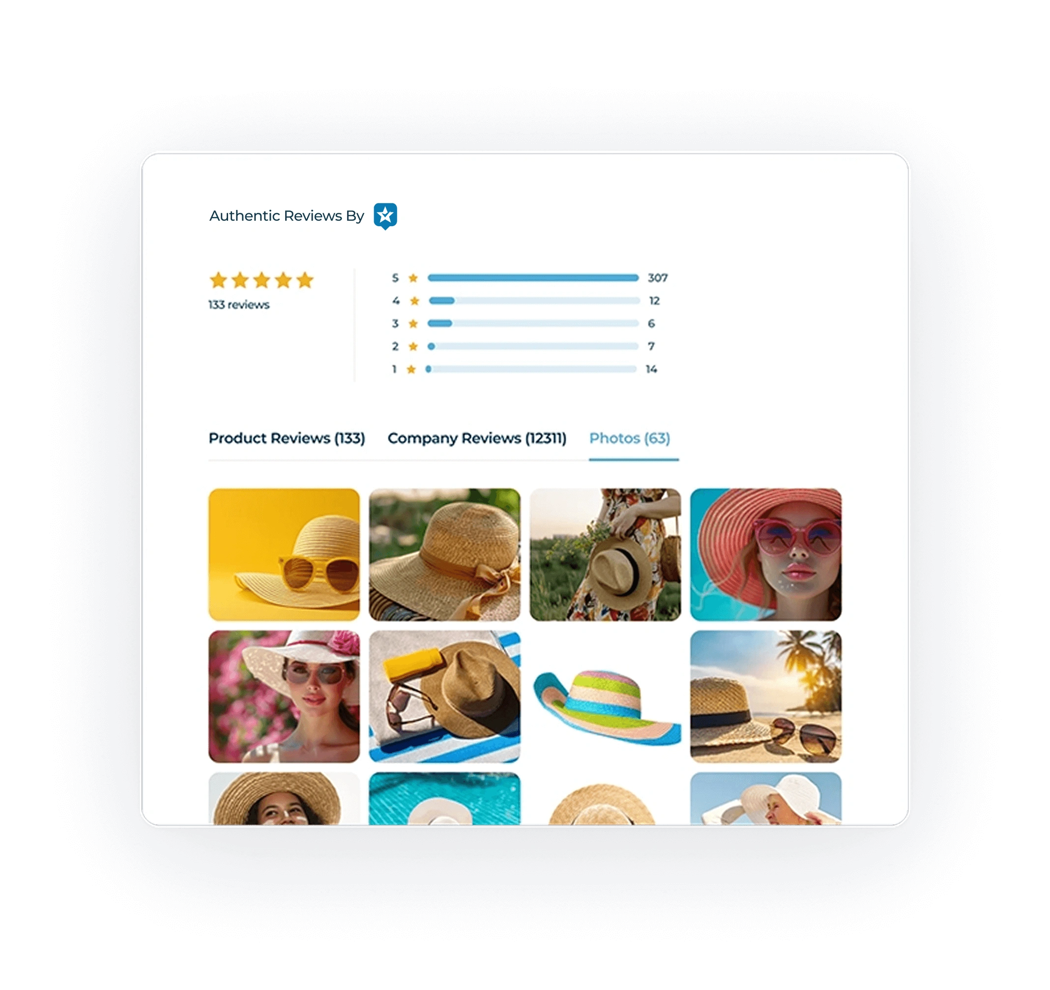 beauty industry galleries