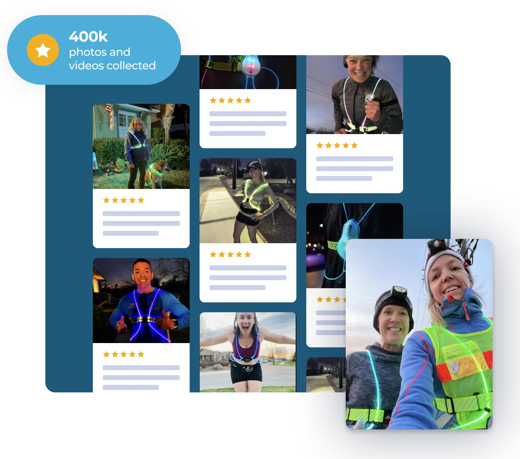 Collect customer photos and videos