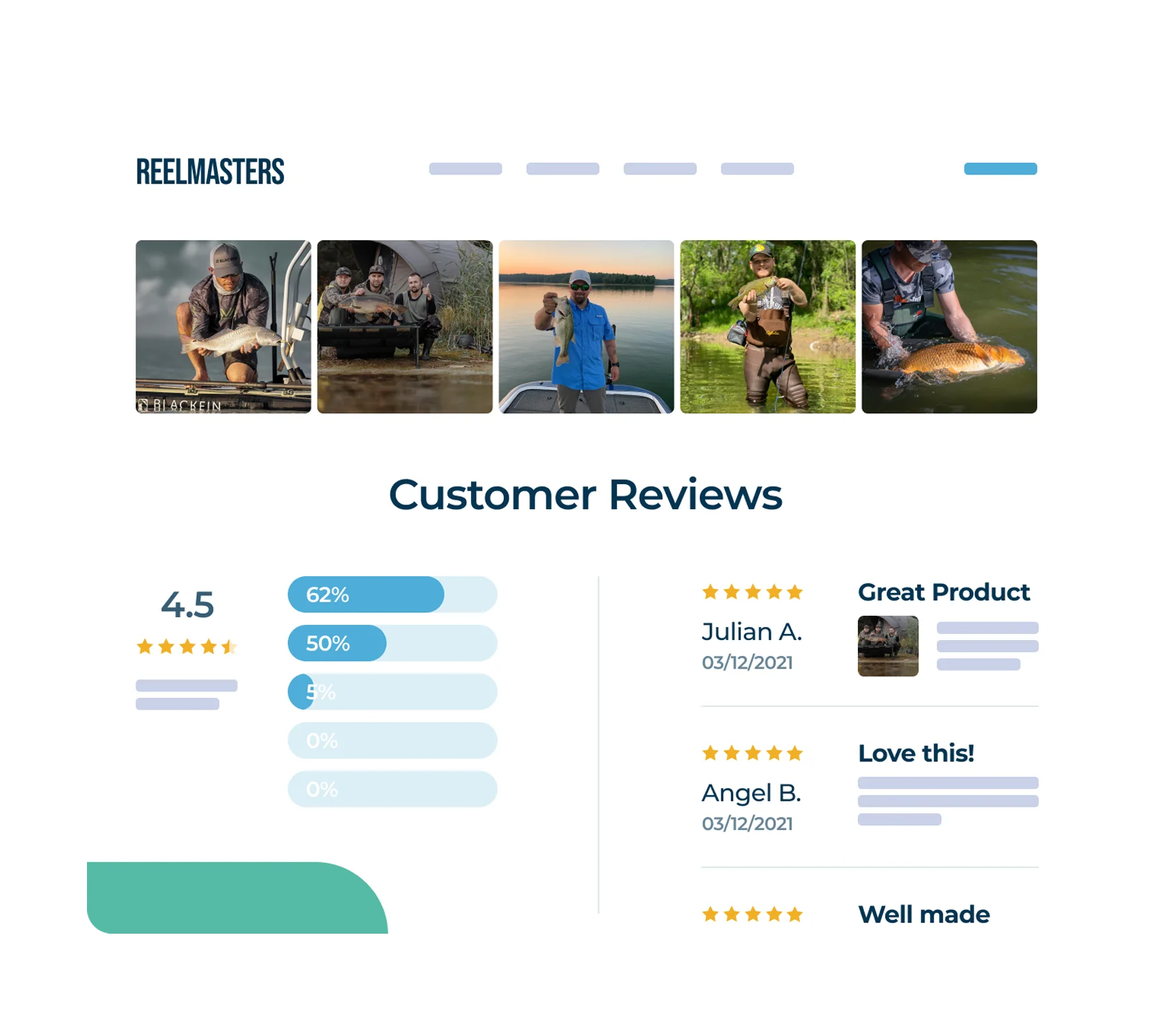 Customer review website widget