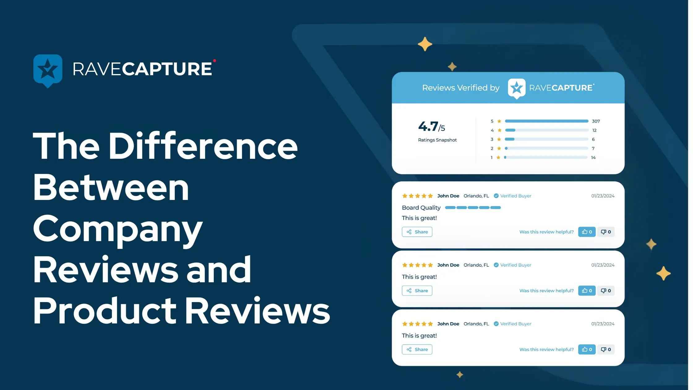 What’s the Difference Between Company Reviews and Product Reviews