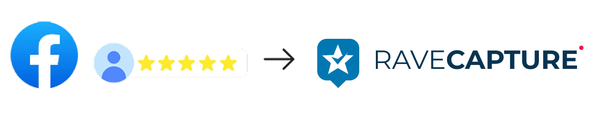 import facebook reviews to ravecapture