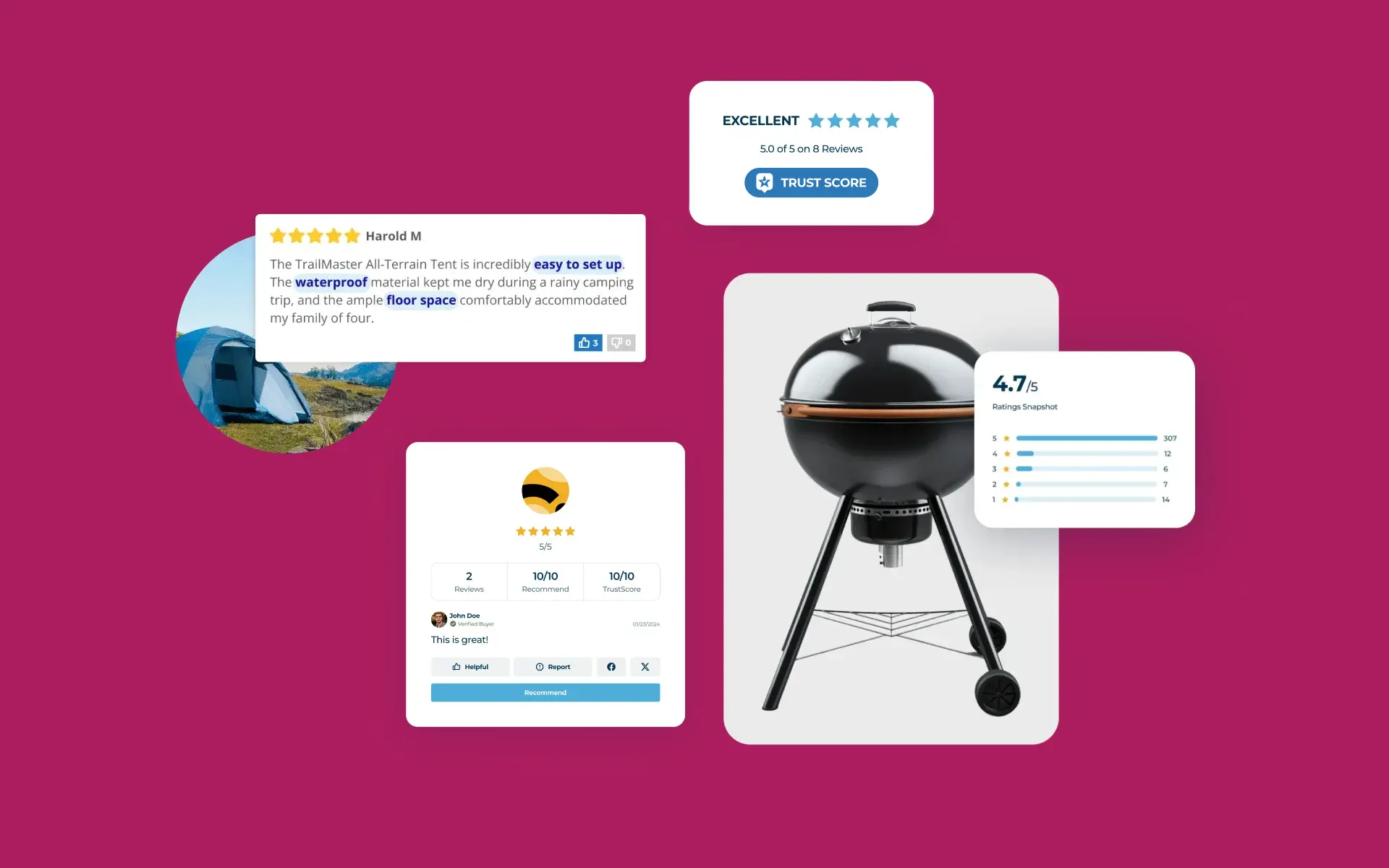 Google Rich Snippets Reviews & Star Rating: Ultimate Guide