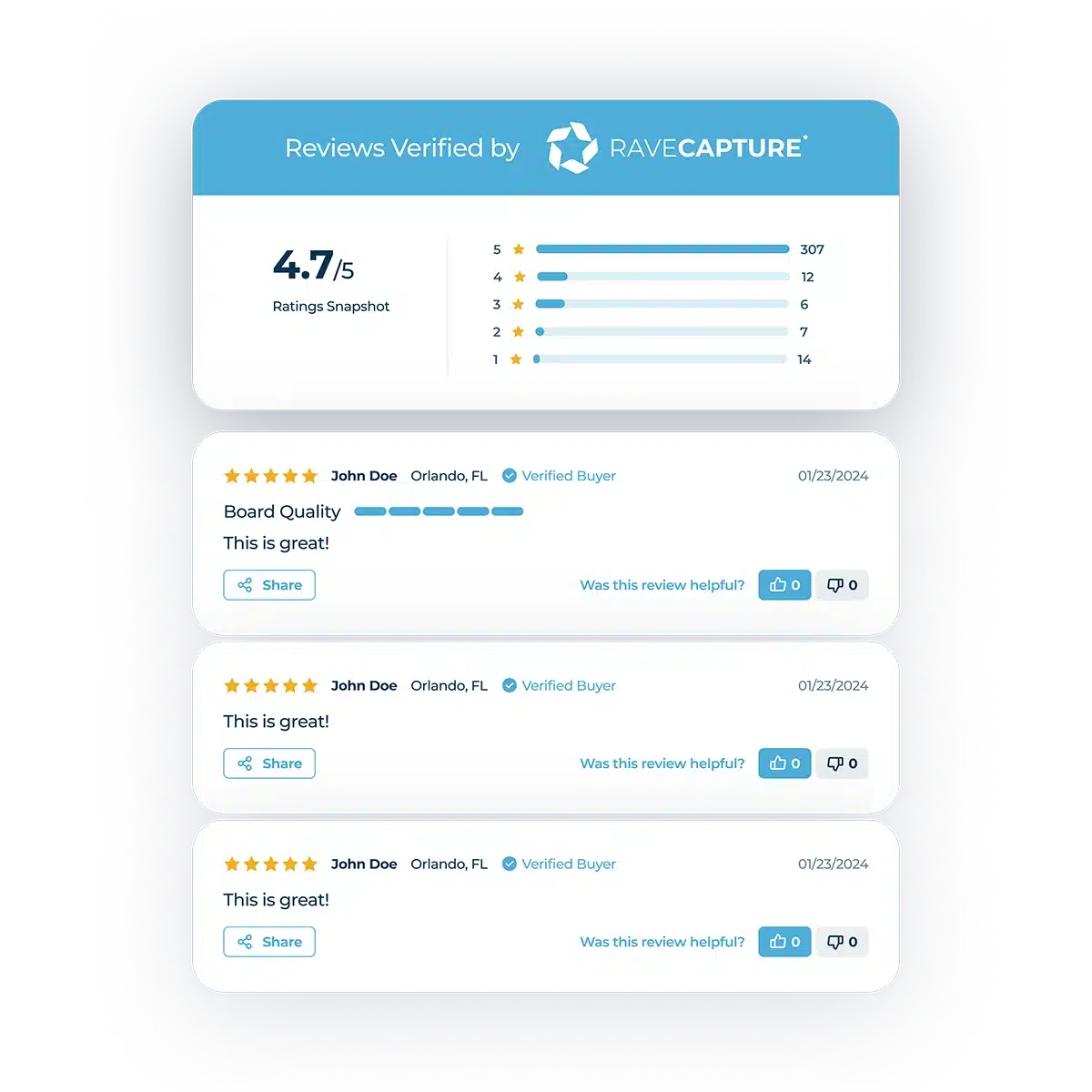 product page review widget