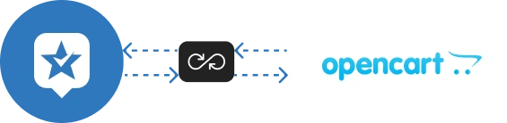 ravecapture opencart review integration