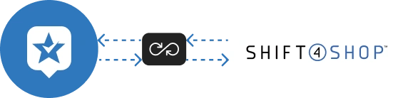ravecapture shift4shop review integration
