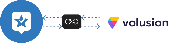 ravecapture volusion review integration