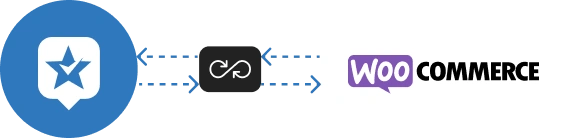 ravecapture woocommerce review integration