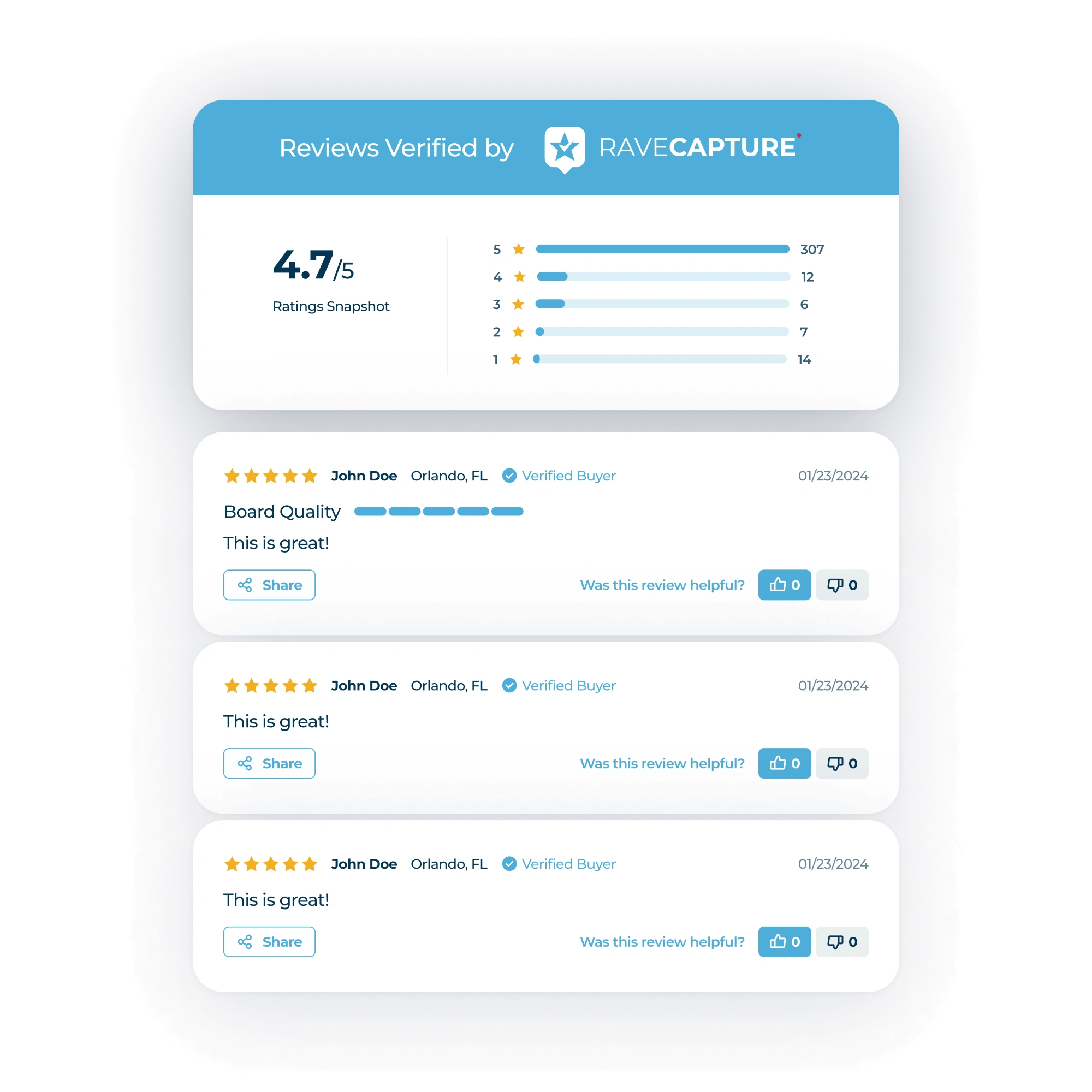 product review widget